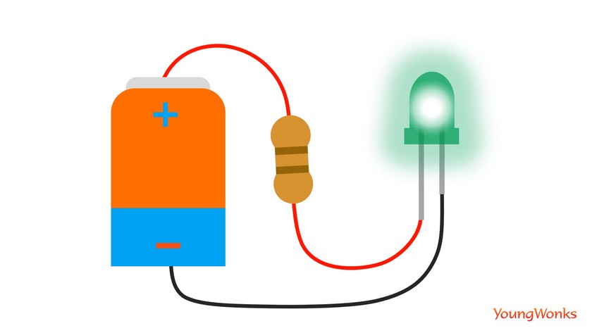 Electricity Water Analogy Animation