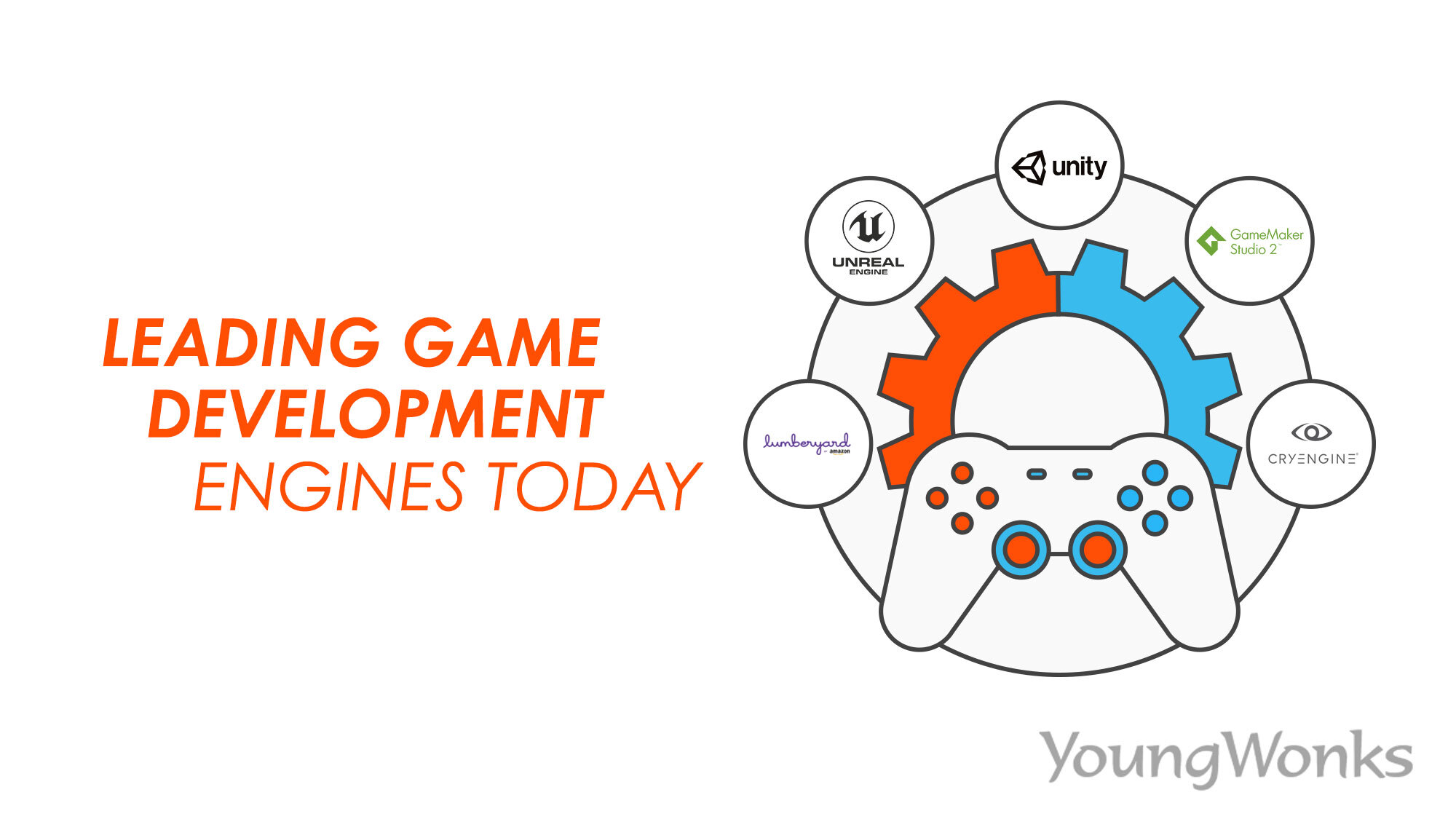 Top 10 Game Development Engines in 2024