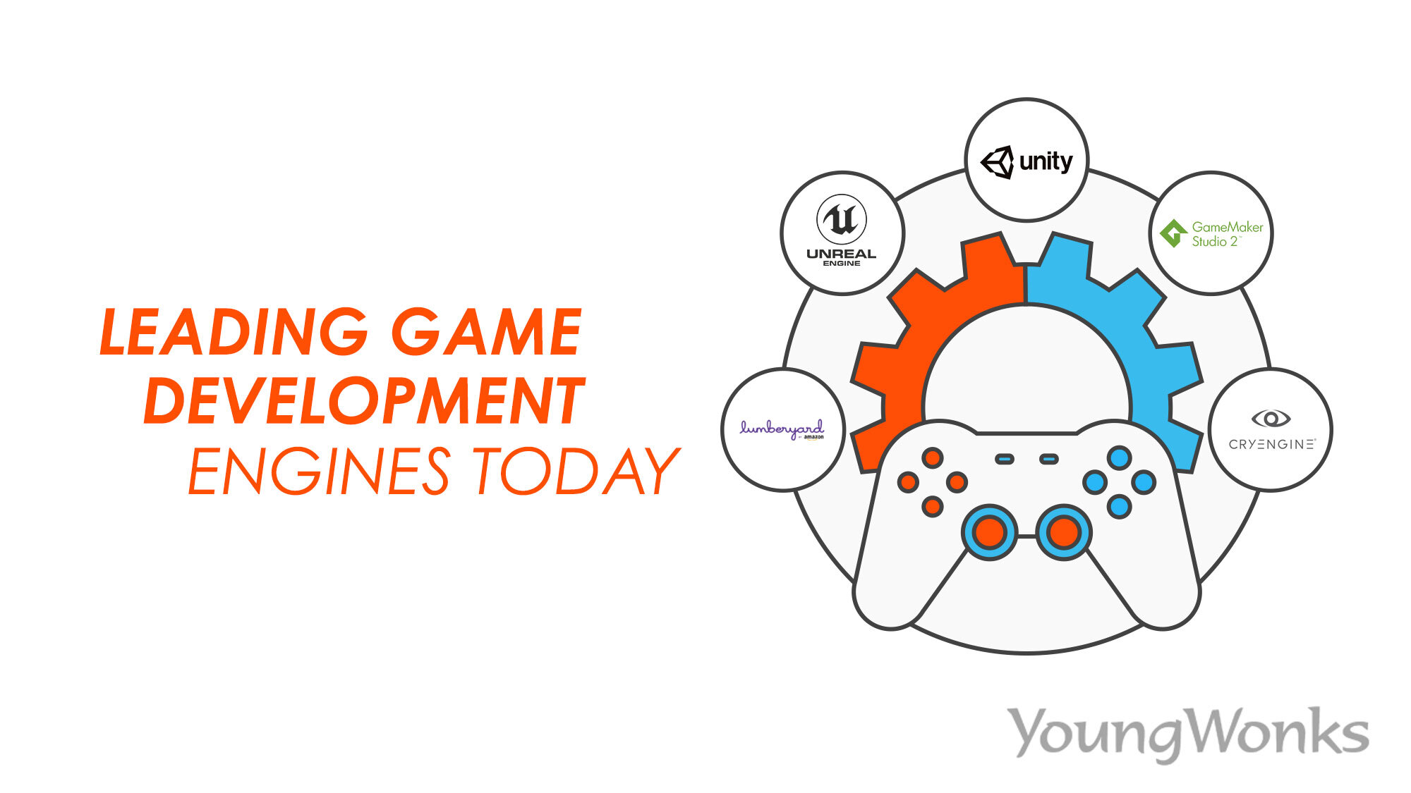 Top Game Engines