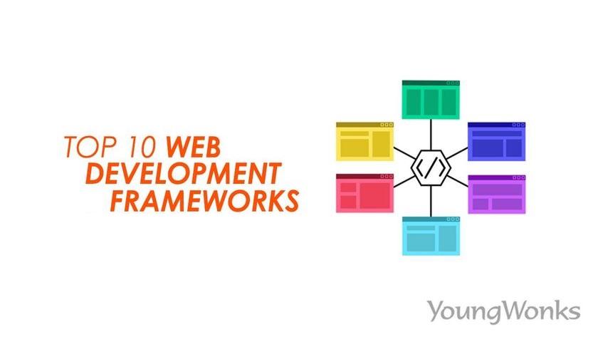 Top 10 Frameworks for Web Application Development