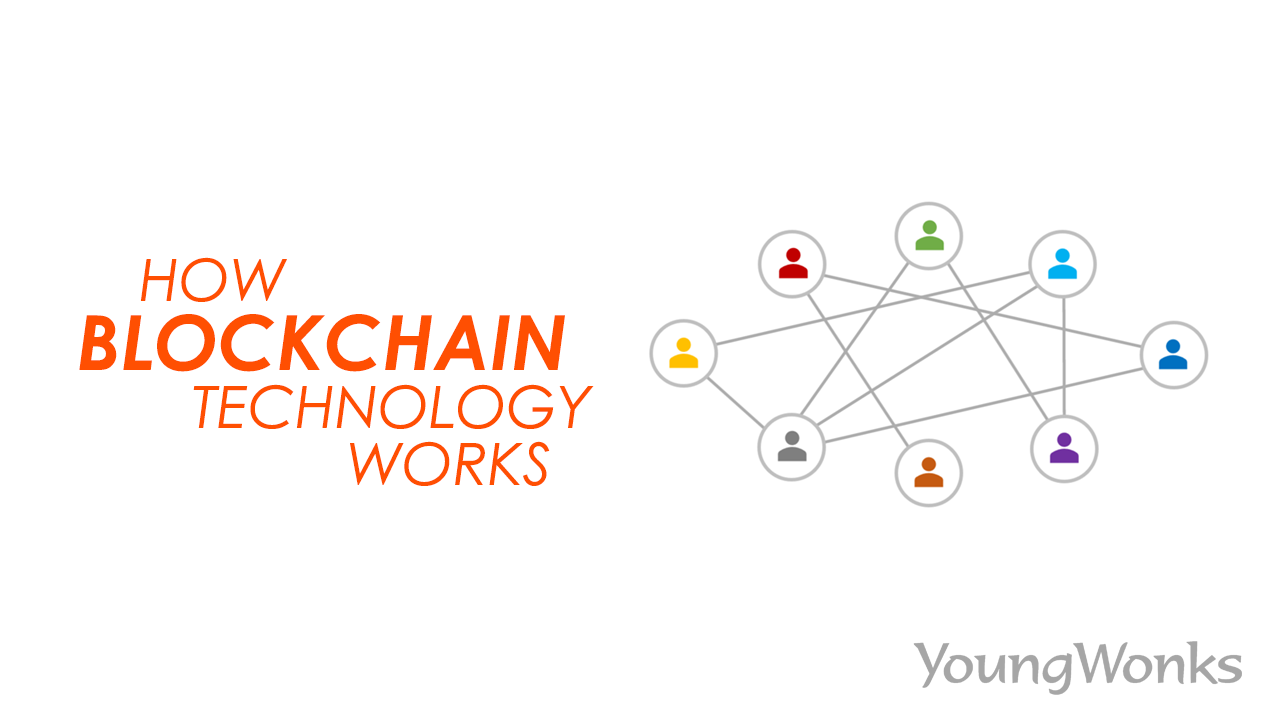 What is Blockchain Technology?