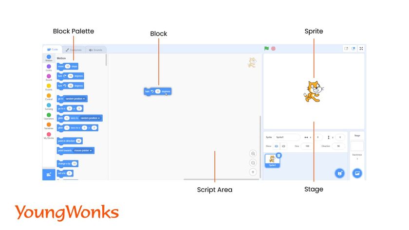 What is Block Coding for Kids?  All About Drag-and-Drop Programming