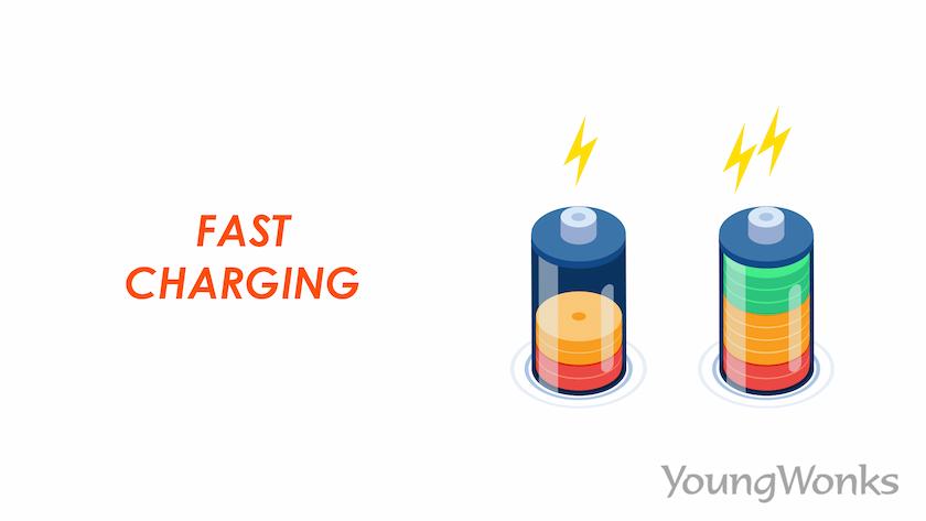 fast-charging