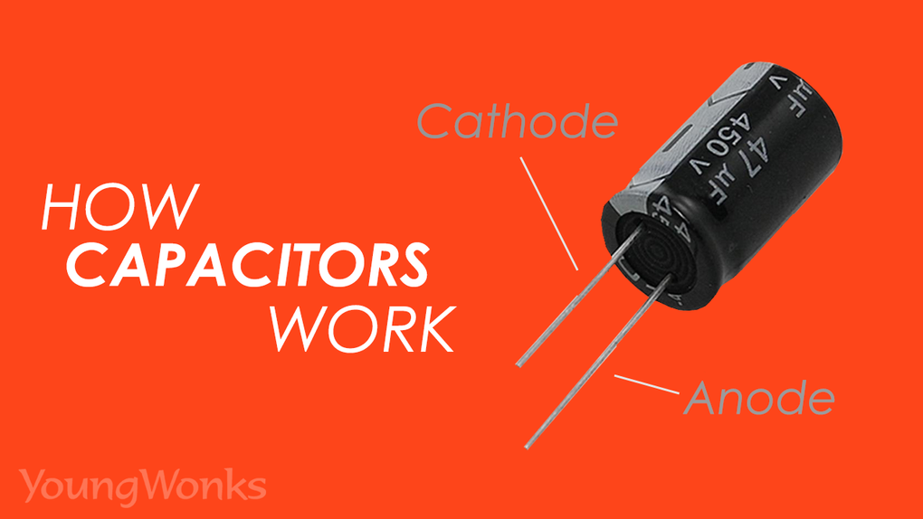 The anode and cathode pins of a capacitor that explain what the capacitor does in an electronic circuit