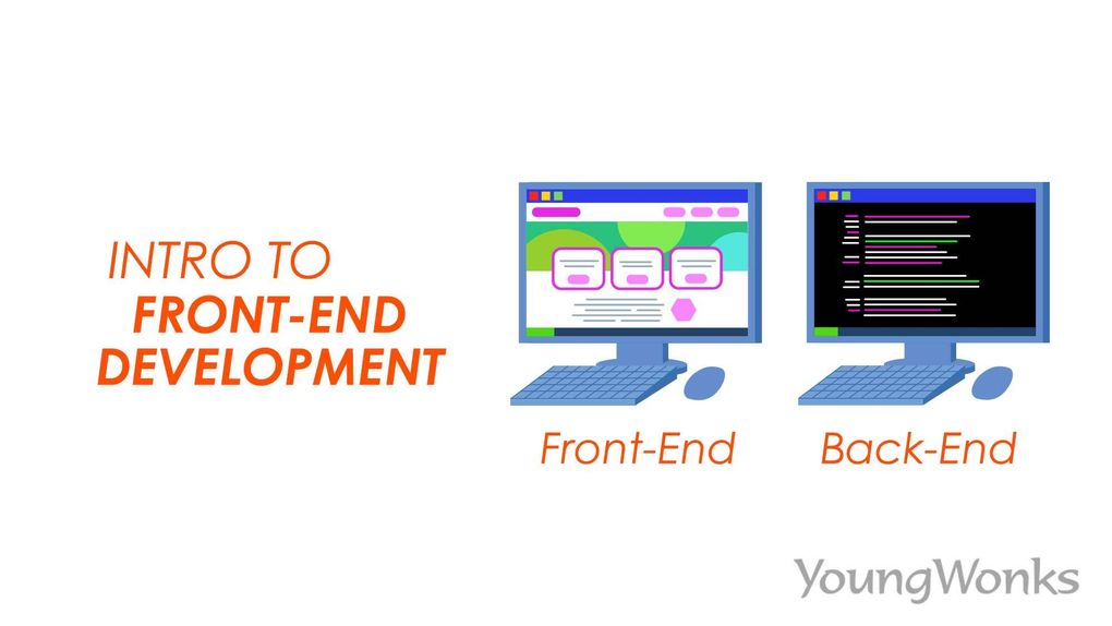 what is front-end development, client-side development, working with HTML, CSS and JavaScript for a website