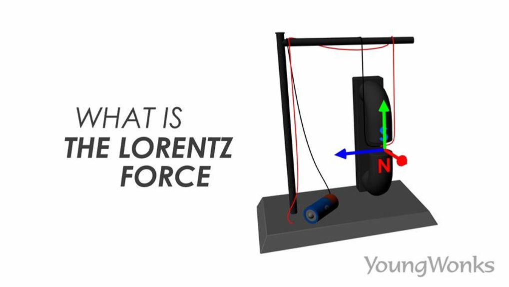An electronic setup to demonstrate Lorentz Force that makes a motor move