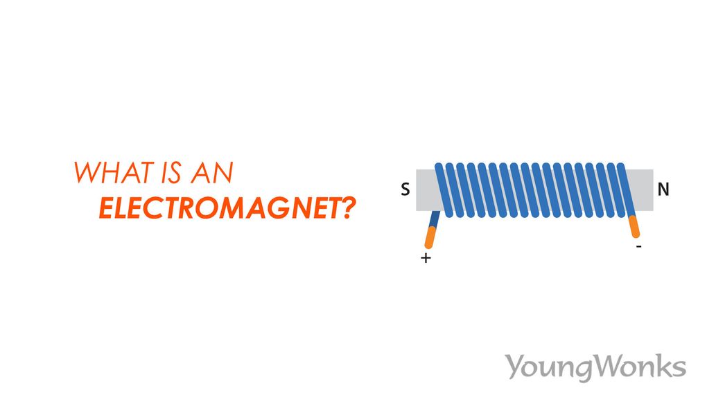 A figure that demonstrates electromagnet strengths and limitations