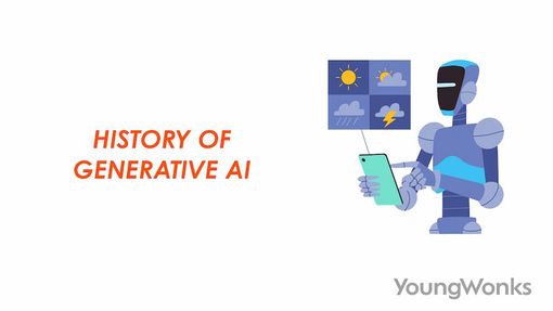 An image that explains about History of Generative AI