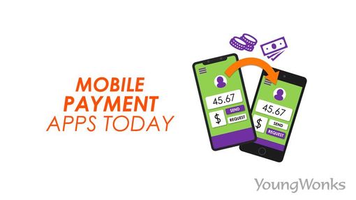 An image that shows how the top mobile payment applications work to send and receive money.