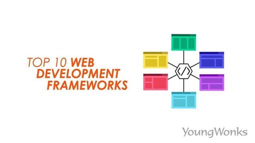 Top 10 Web Development Frameworks in 2023