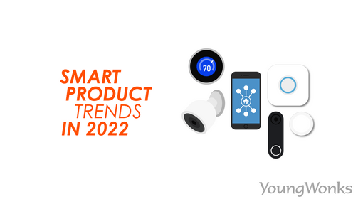 A figure that shows trending smart home, smart health and smart driving technologies led by artificial intelligence
