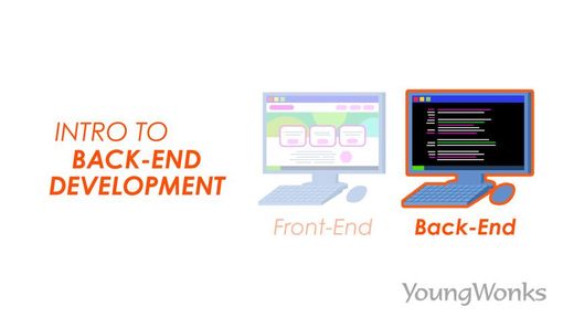 what is back end development, server-side development, databases and architecture of websites