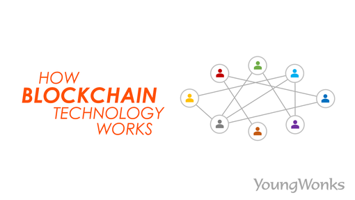 A network of nodes to explain how the blockchain technology works