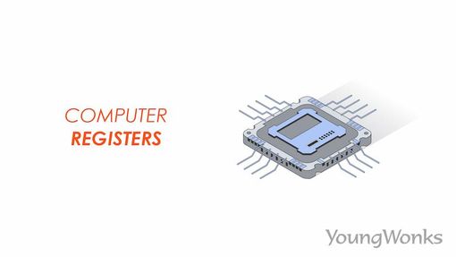 An image that explains about Computer Register