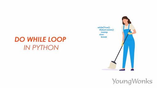An image that describes the do while loop in Python.