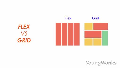 An image that explains flex vs grid.