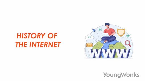 An image that explains about history of the internet