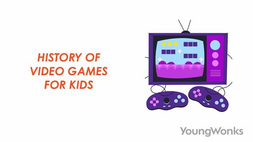 An image that explains about History of video games for kids