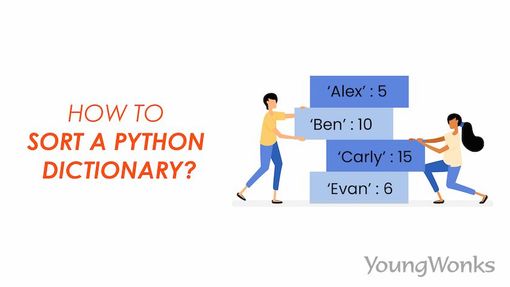 An image that shows an example of how to sort a Python dictionary by keys and how to sort the Python dictionary by values.