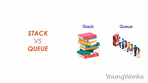 An image that explains the differences between stack and queue data structures.