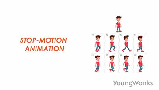 An image that explains about Stop-motion animation.