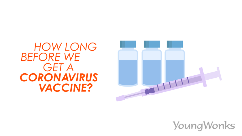 vaccination, vaccine production, vaccines to fight coronavirus covid-19