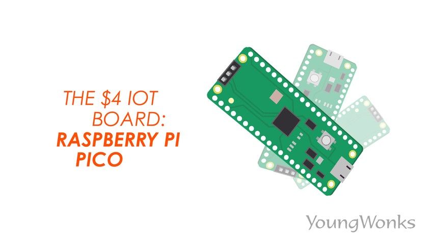 RASPBERRY PI PICO - Raspberry-pi - Raspberry Pi Pico