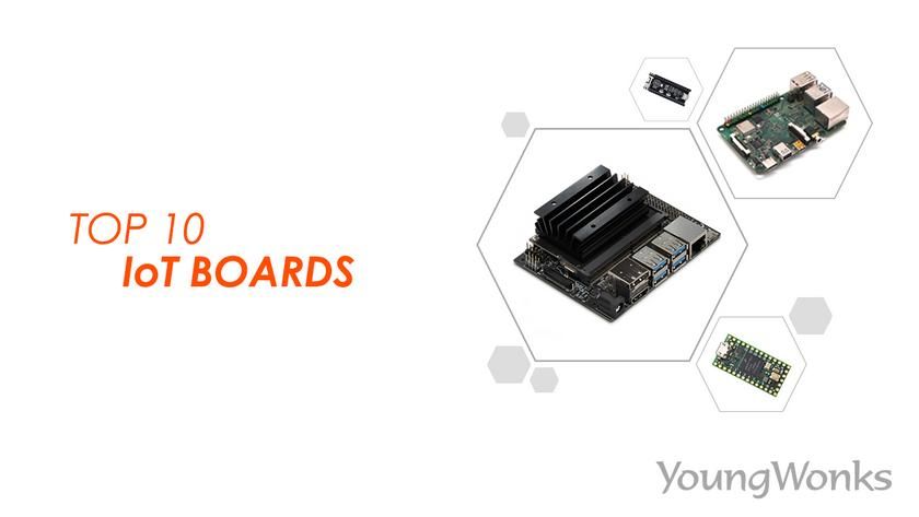 Top 10 IoT boards in 2024 such as NVIDIA Jetson Nano, Raspberry Pi 4, ESP32 and Raspberry Pi Pico.