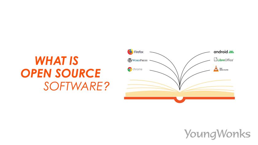 What Is Open Source Software Explain With Example