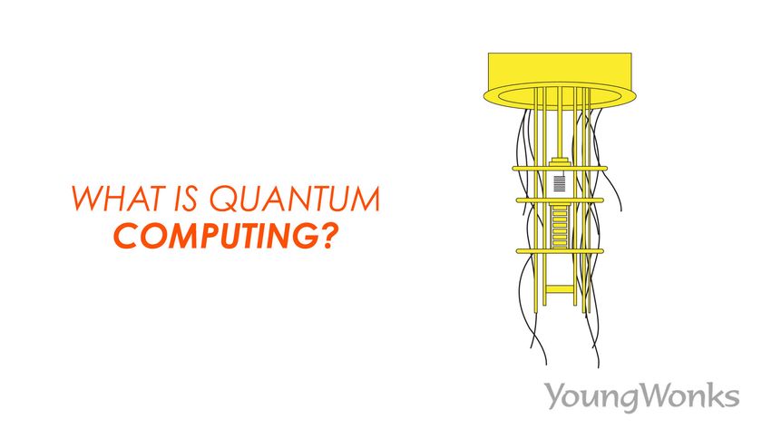 A figure to show quantum mechanics, quantum computing scope and algorithms for computations