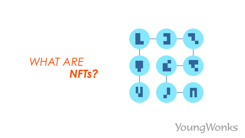 An image that shows NFTs (Non-Fungible Tokens), digital assets, bitcoin, blockchain, and how to buy and sell digital artwork