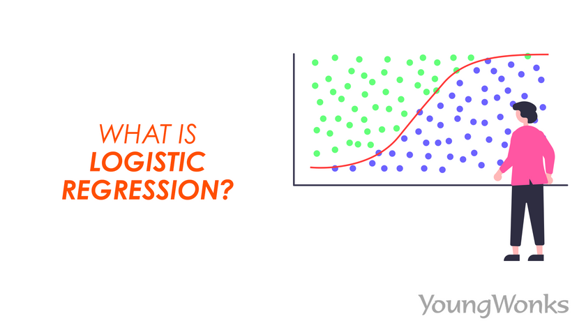 What is sklearn Logistic Regression?