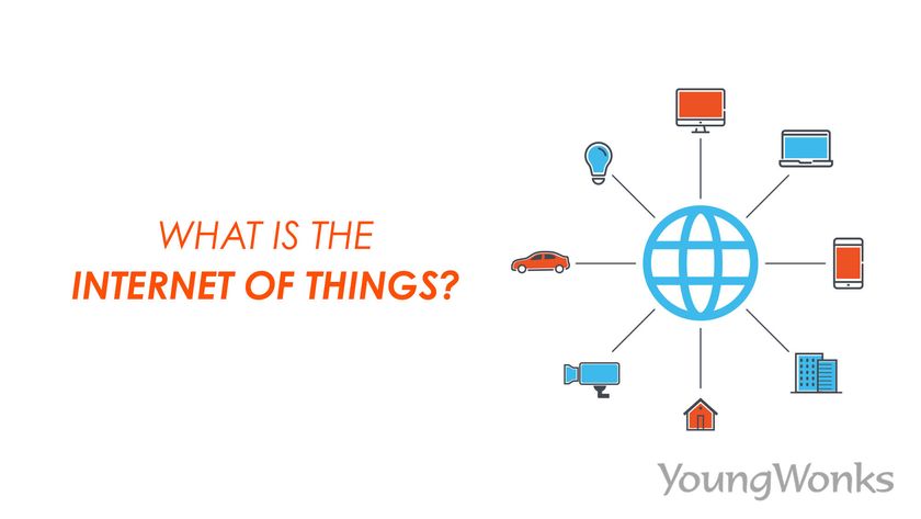 IoT what is internet of things