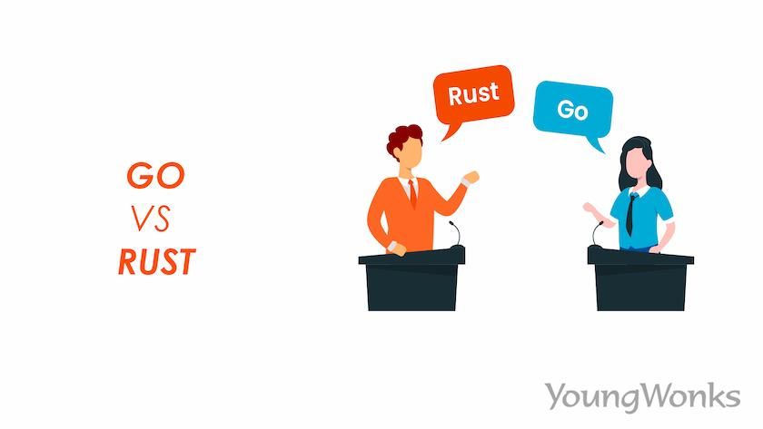 An image that explains the differences between Go and Rust programming languages.