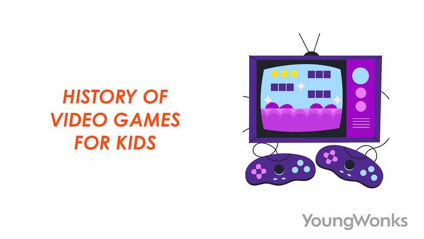 An image that explains about History of video games for kids