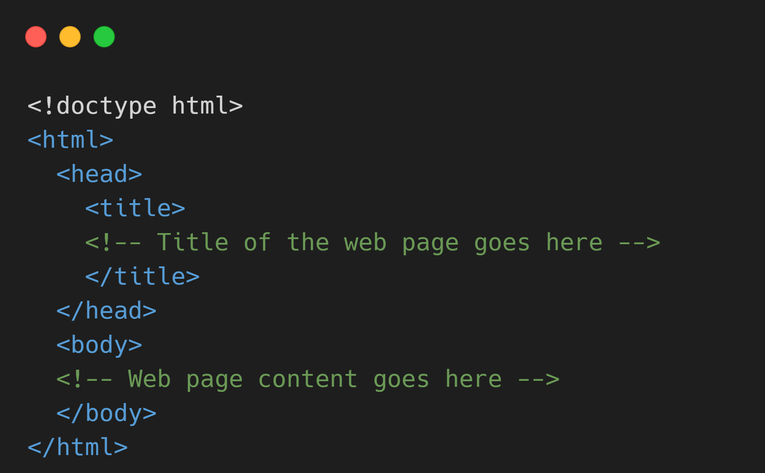 html-and-css-design-and-build-websites-bare-minimum-html-code