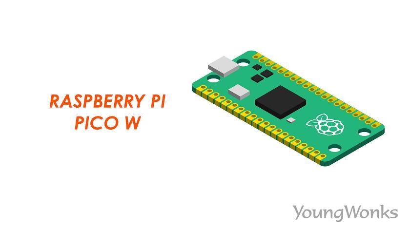 An image of the Raspberry Pi Pico W and Pico WH.