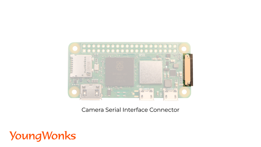 raspberry-pi-zero-2w-camera-serial-interface-connector