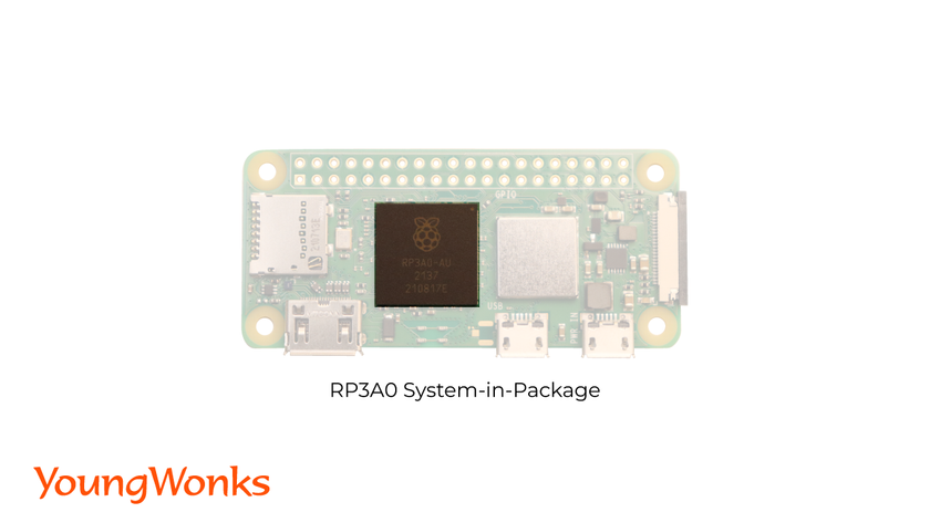 raspberry-pi-zero-2w-processor-ram-package