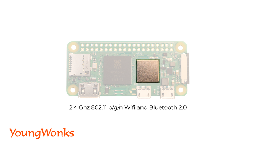 Raspberry Pi Zero 2 W (Wireless)