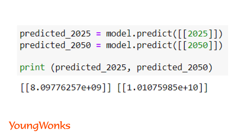 getting-started-with-sklearn-linear-regression-predicted-future-values