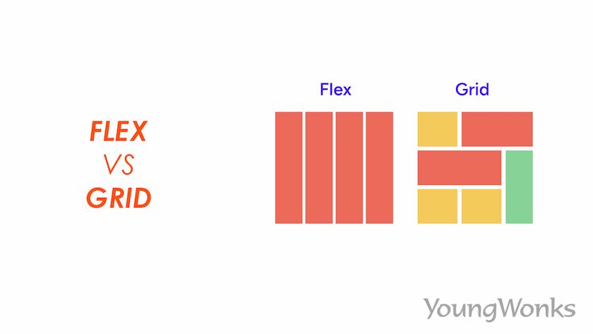 Flex Vs Grid