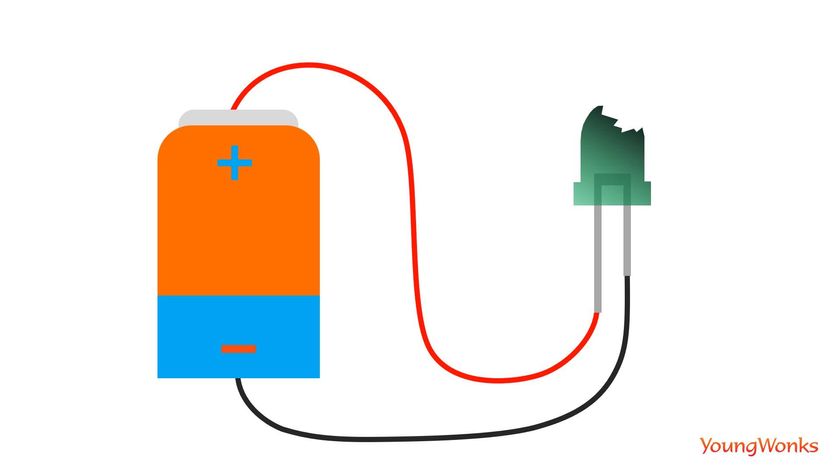 Water circuit analogy to electric circuit