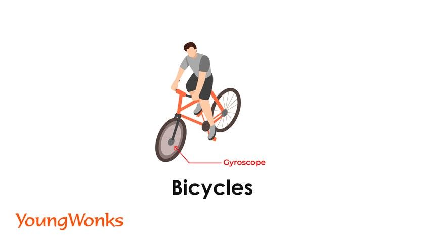 🔎 Gyroscope : définition et explications