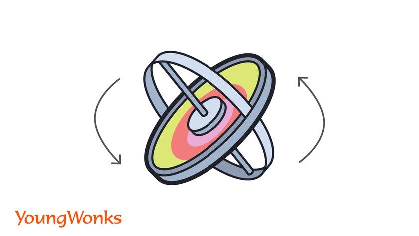 What Is A Gyroscope? Definition, Working