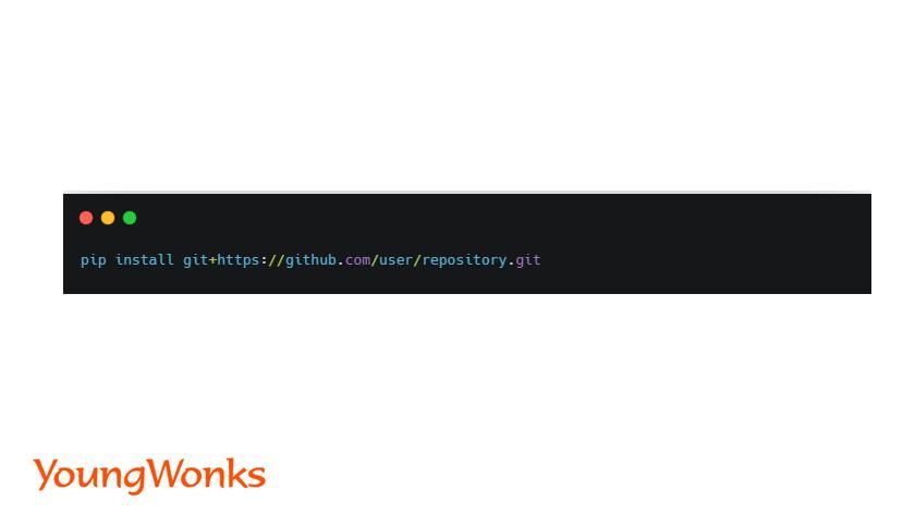 How to Install Libraries in Python