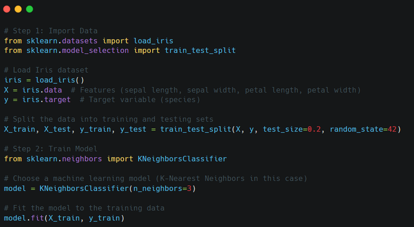 Creating a model for IRIS classification