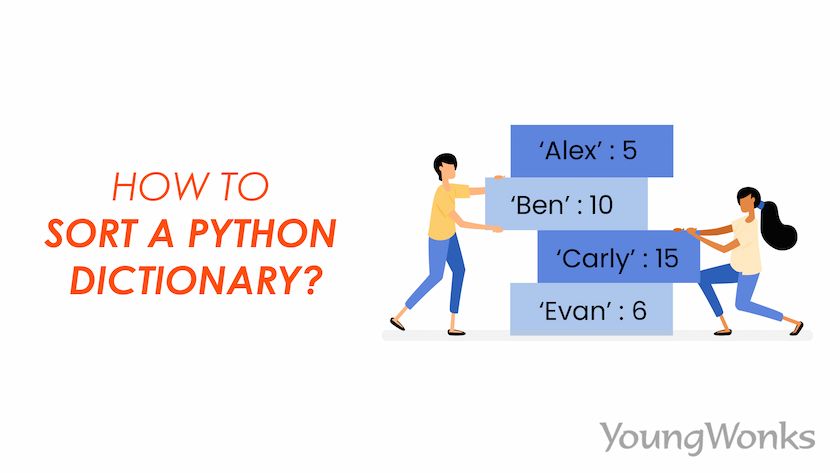 Dictionary Key Sort Python