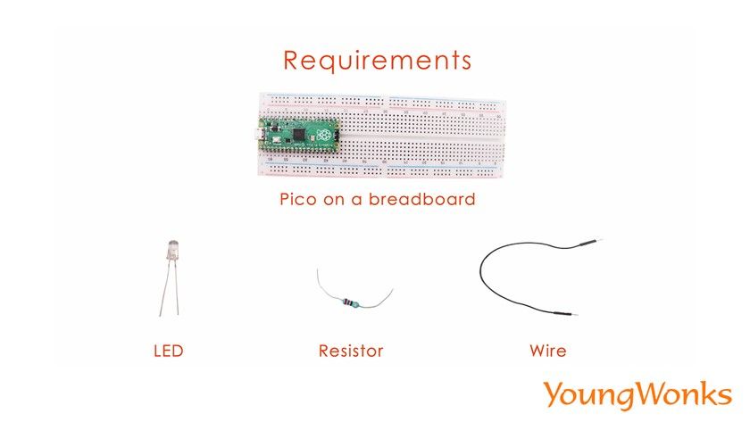 How To Brighten Or Dim An Led With A Raspberry Pi Pico Using Pulse Width Modulation 8871