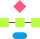 User flows in Figma